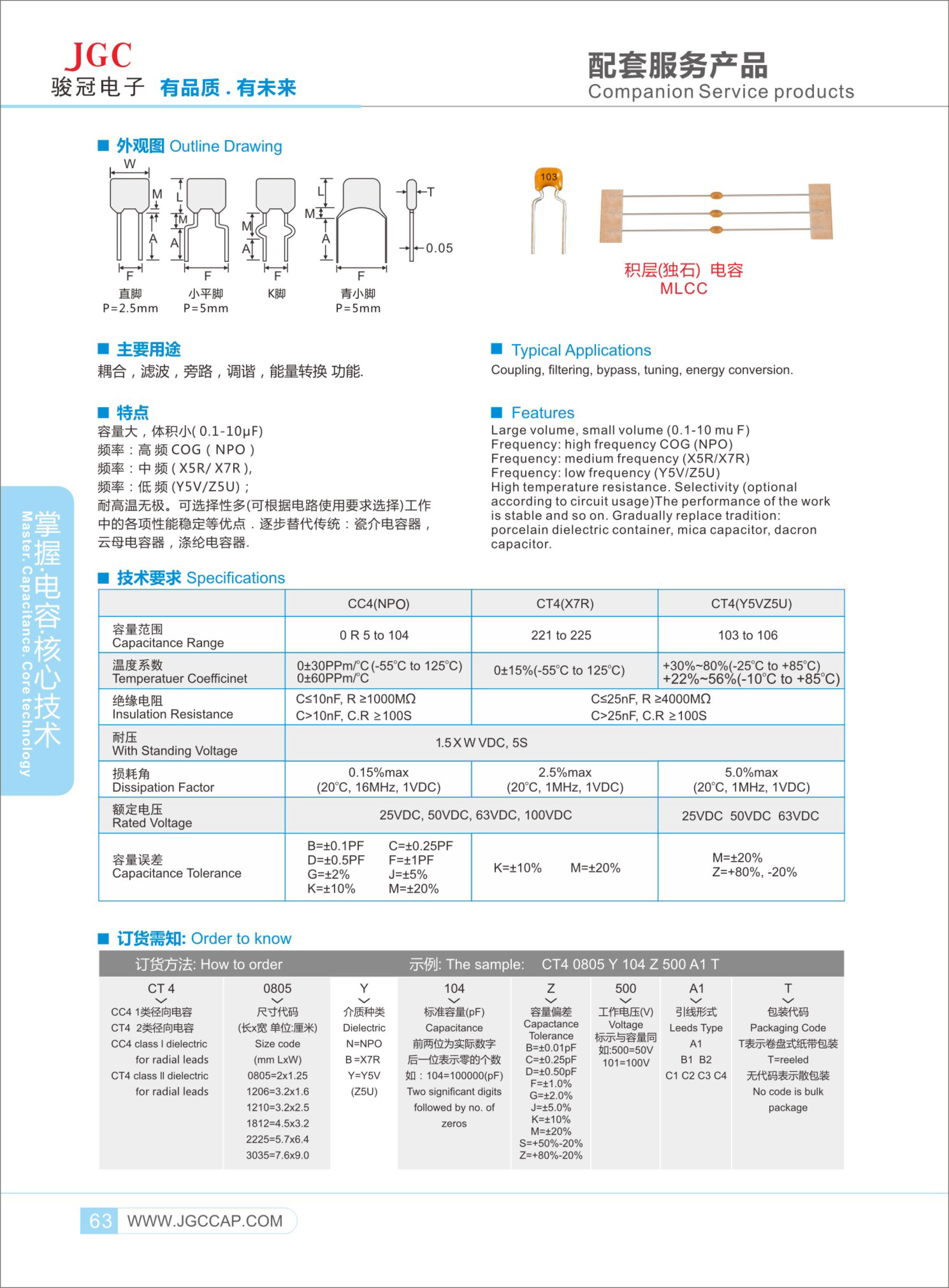 積層(獨石)電容.jpg